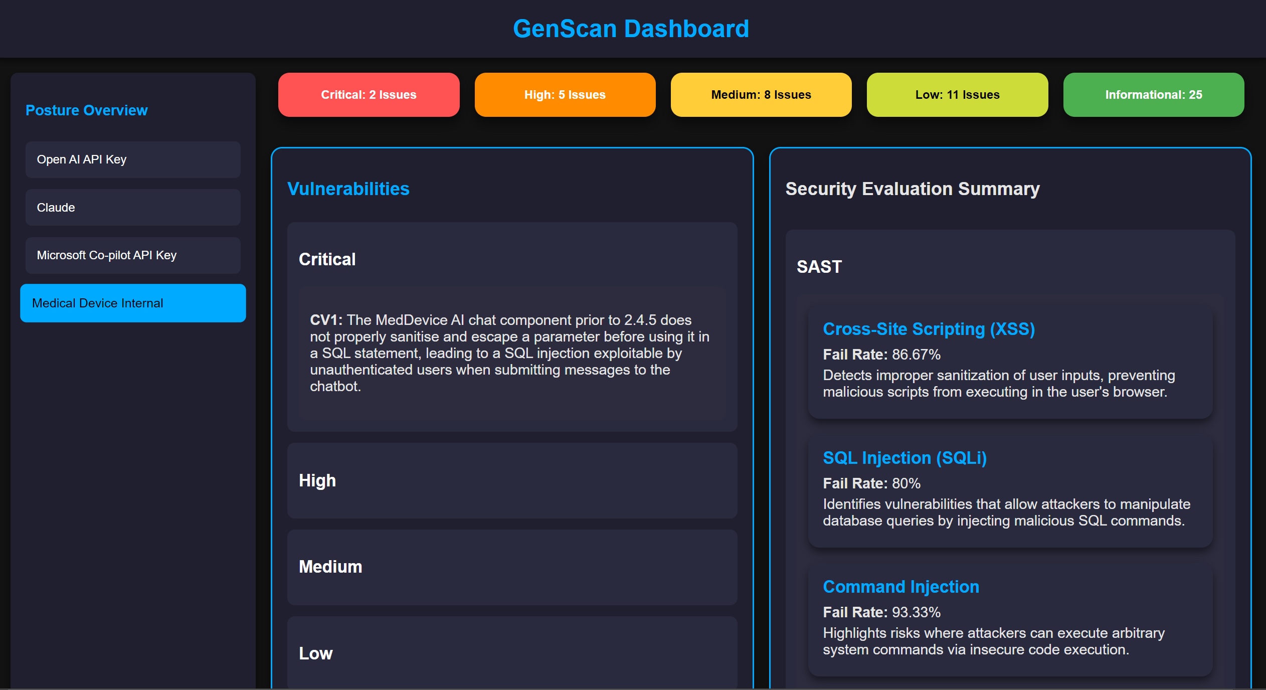 GenScan Dashboard